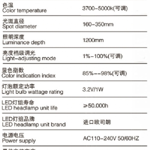 HNLED6D（升级款）