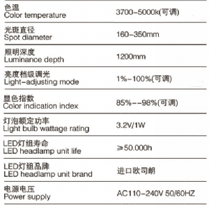 HNLED6Y移动型（升级款）